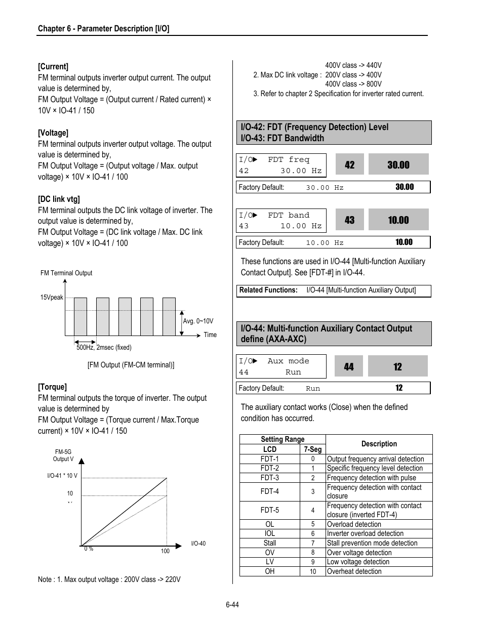 HP 30 HP30 User Manual | Page 136 / 218