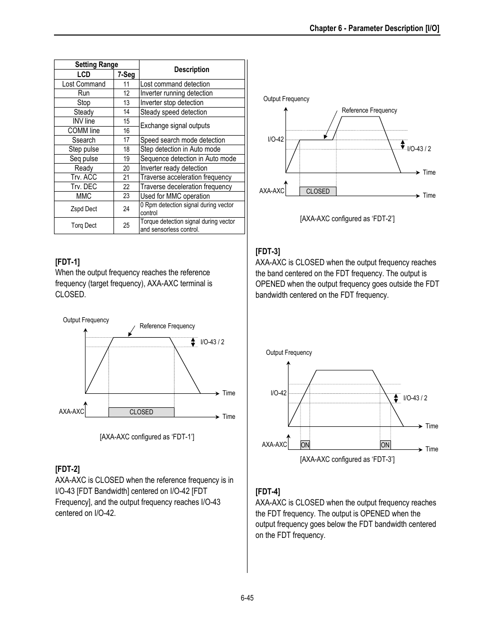 HP 30 HP30 User Manual | Page 137 / 218