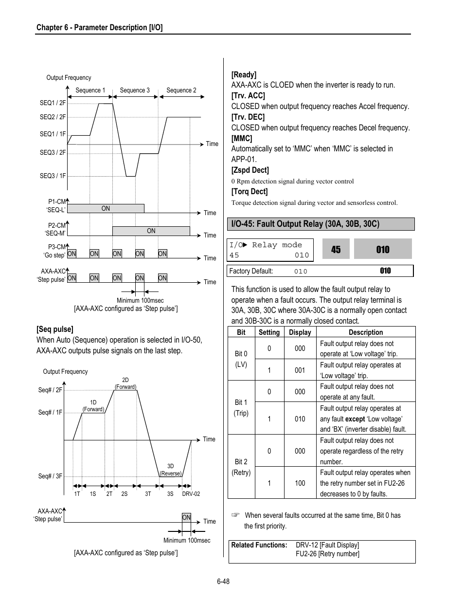 HP 30 HP30 User Manual | Page 140 / 218