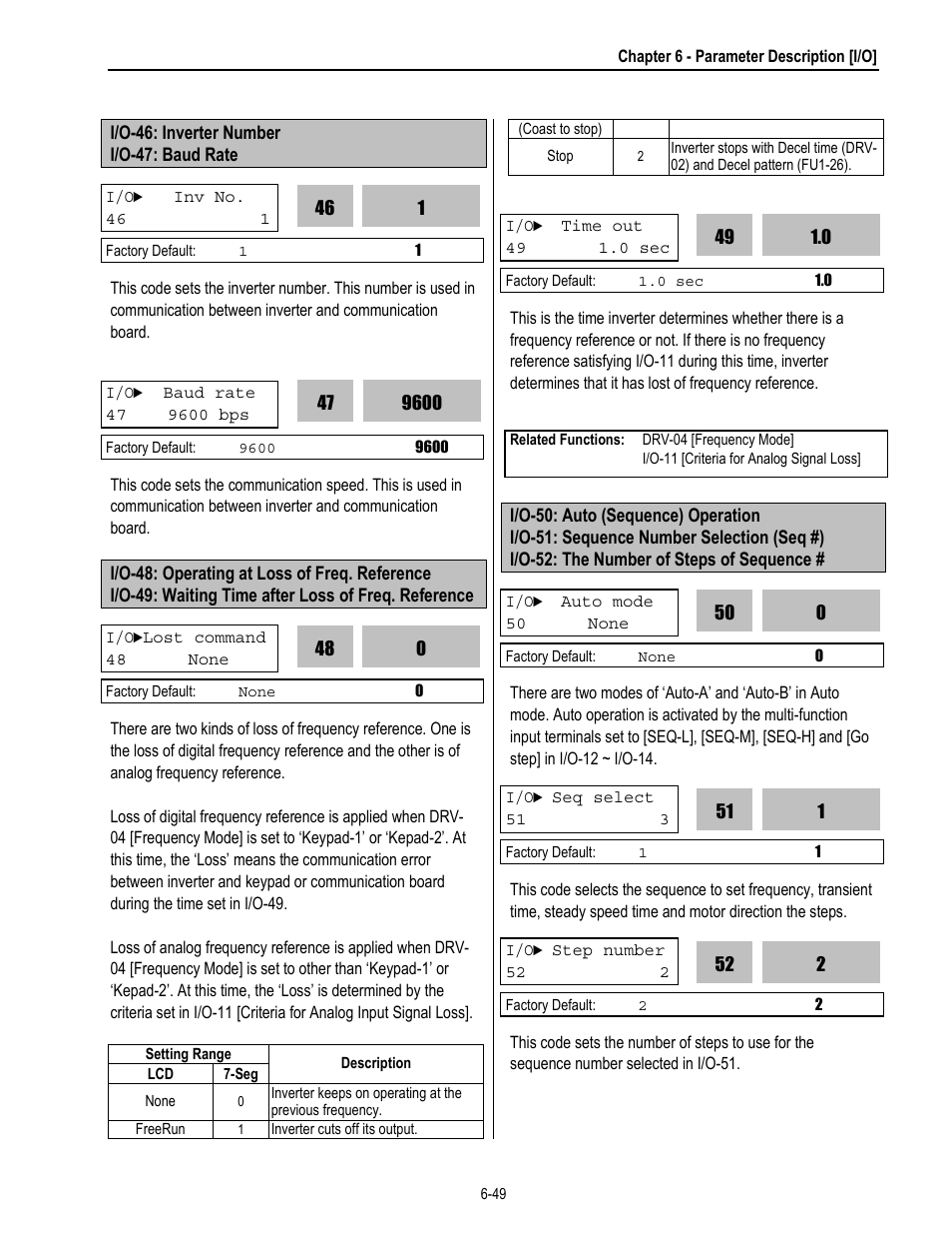 HP 30 HP30 User Manual | Page 141 / 218