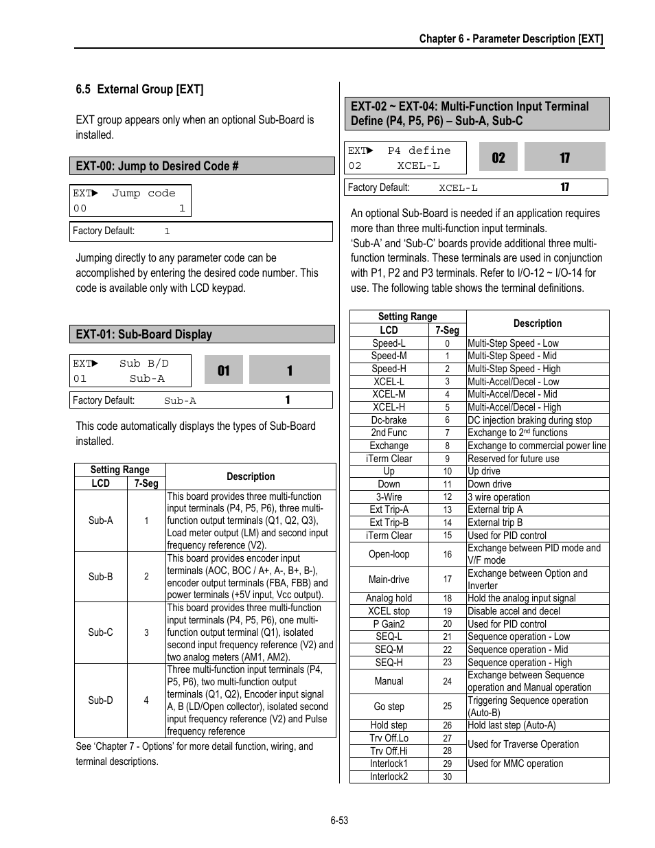 HP 30 HP30 User Manual | Page 145 / 218