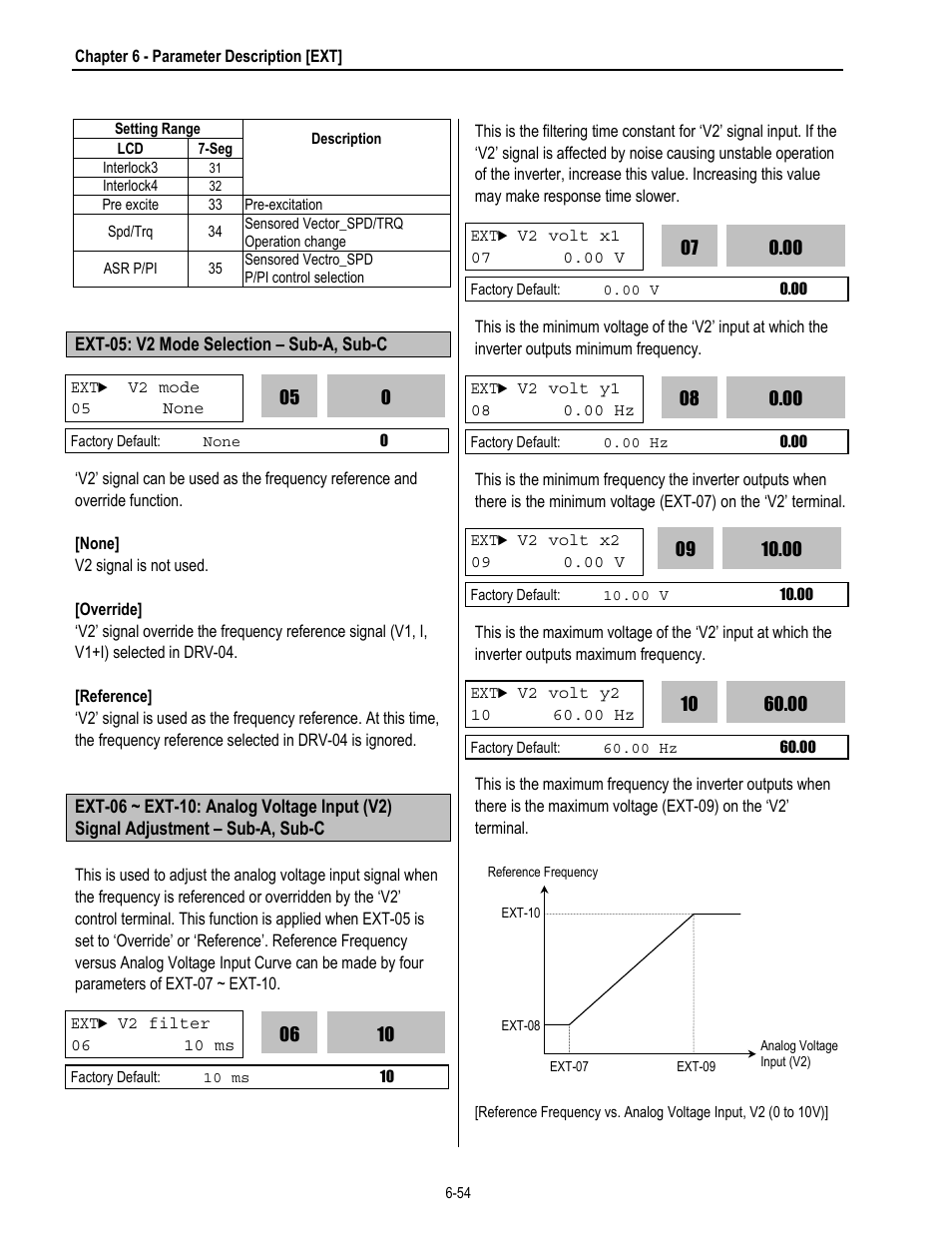 HP 30 HP30 User Manual | Page 146 / 218