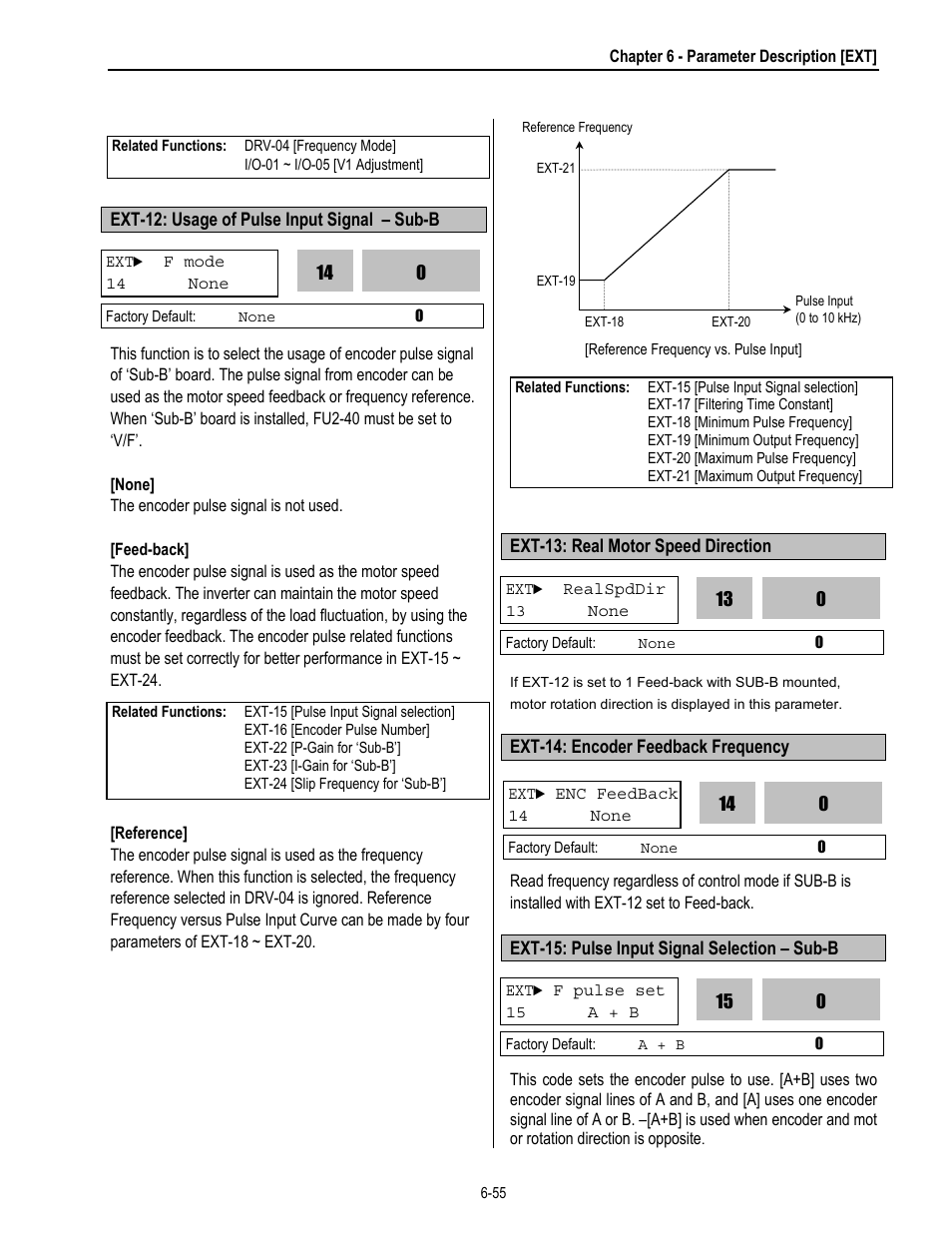 HP 30 HP30 User Manual | Page 147 / 218