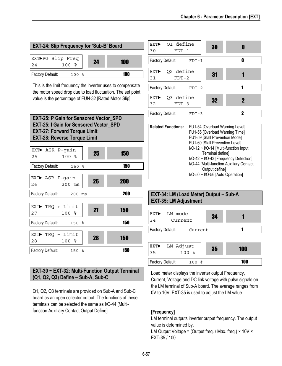 HP 30 HP30 User Manual | Page 149 / 218