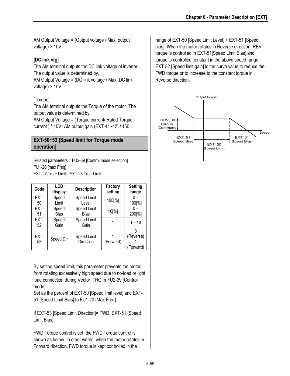 Ext-50~53 [speed limit for torque mode operation | HP 30 HP30 User Manual | Page 151 / 218