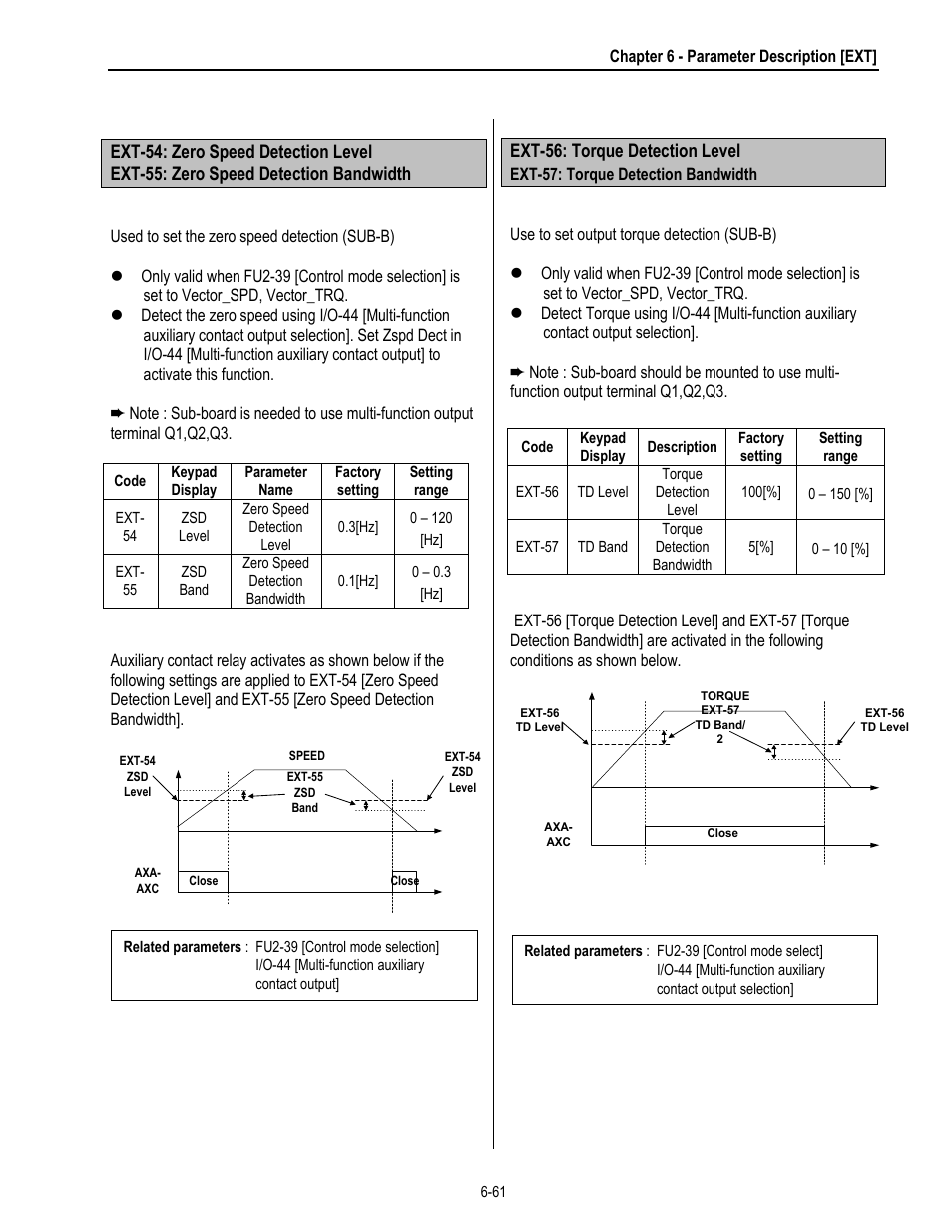 HP 30 HP30 User Manual | Page 153 / 218
