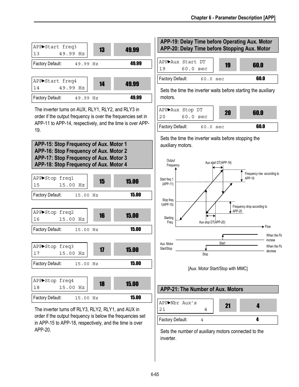 HP 30 HP30 User Manual | Page 157 / 218