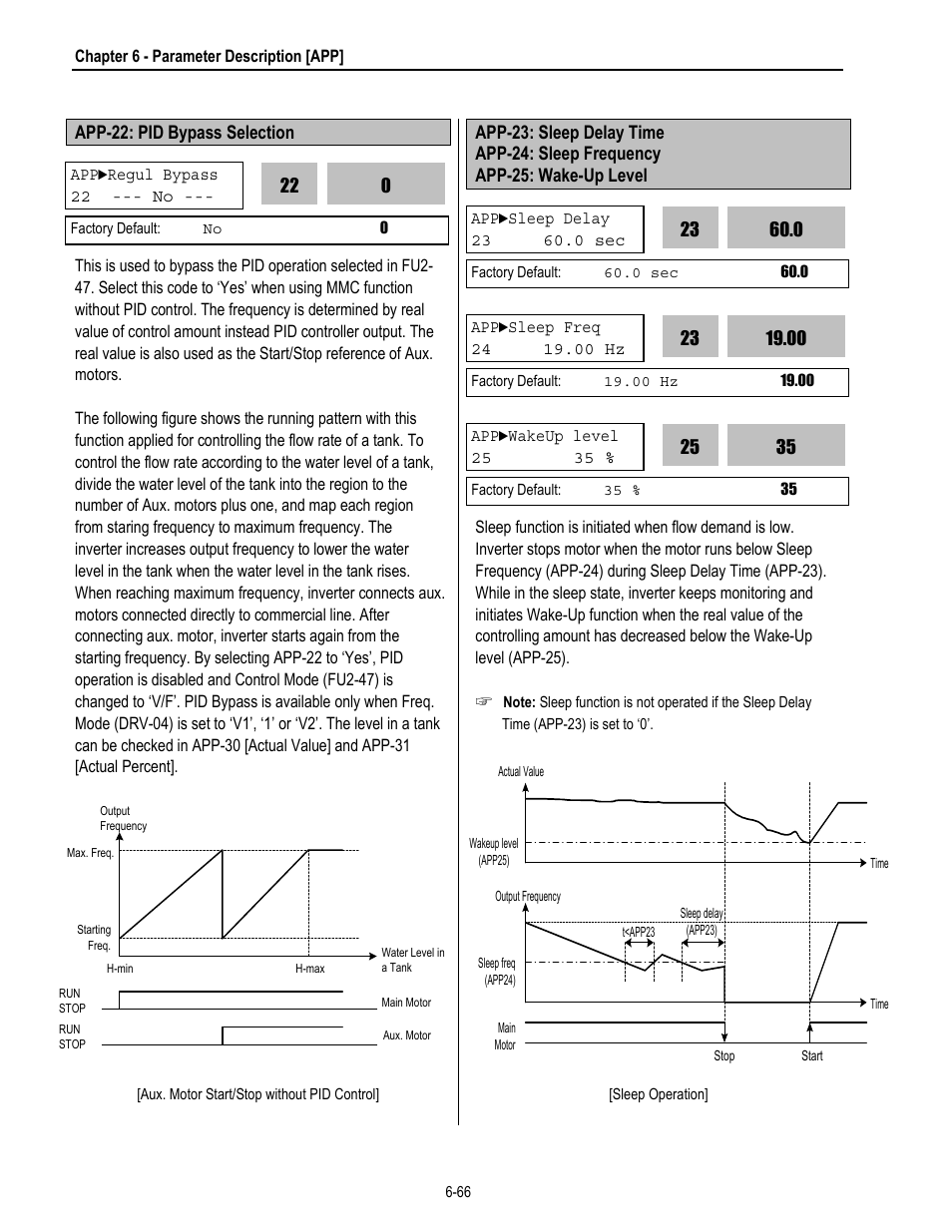 HP 30 HP30 User Manual | Page 158 / 218
