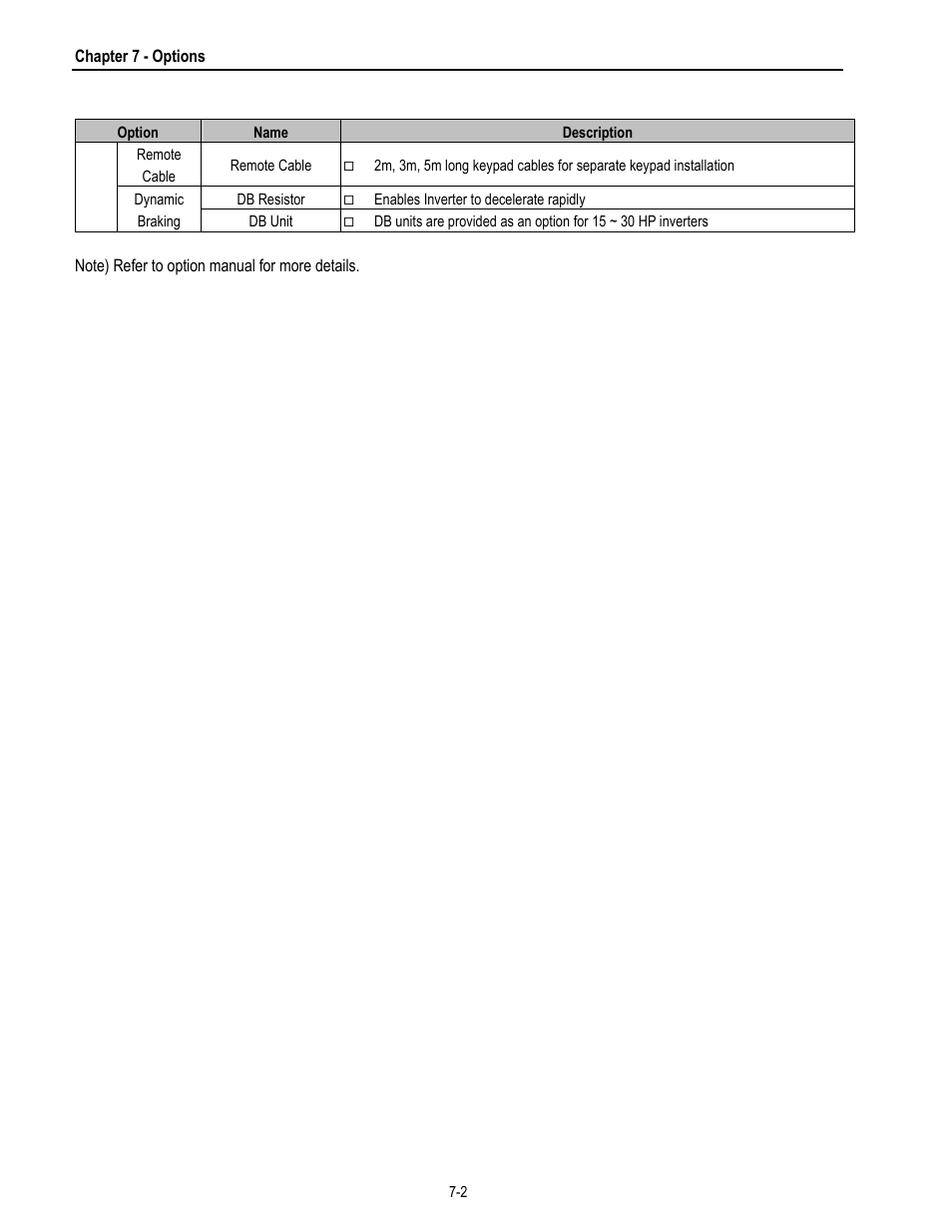 HP 30 HP30 User Manual | Page 164 / 218