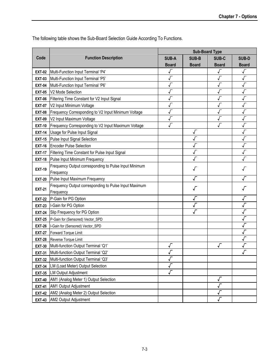 HP 30 HP30 User Manual | Page 165 / 218
