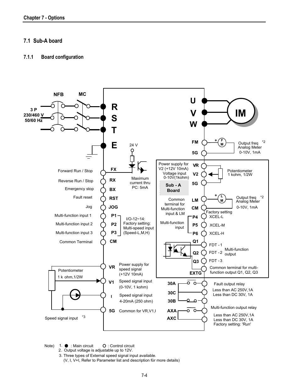 Er s t, 1 sub-a board, Chapter 7 - options | 1 board configuration | HP 30 HP30 User Manual | Page 166 / 218