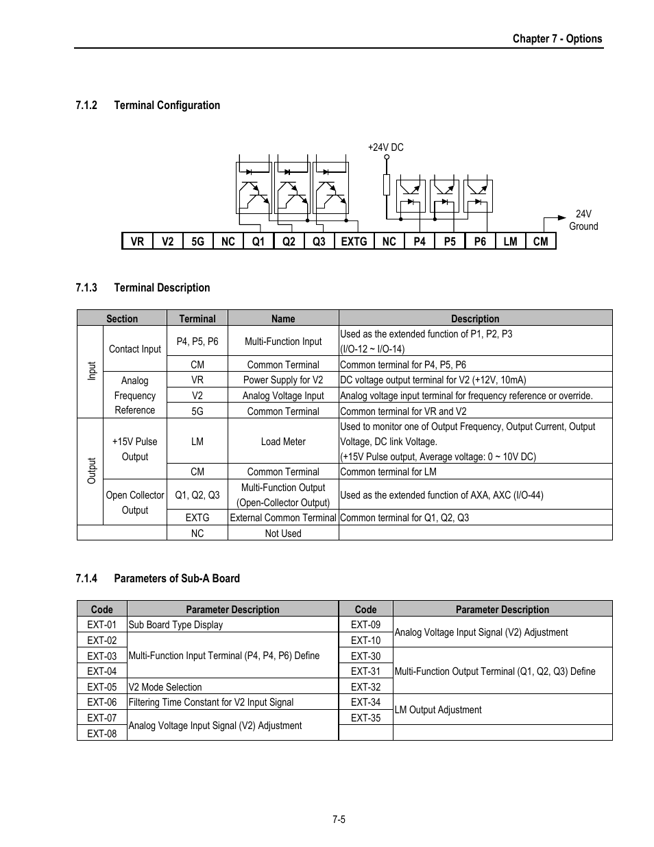 HP 30 HP30 User Manual | Page 167 / 218