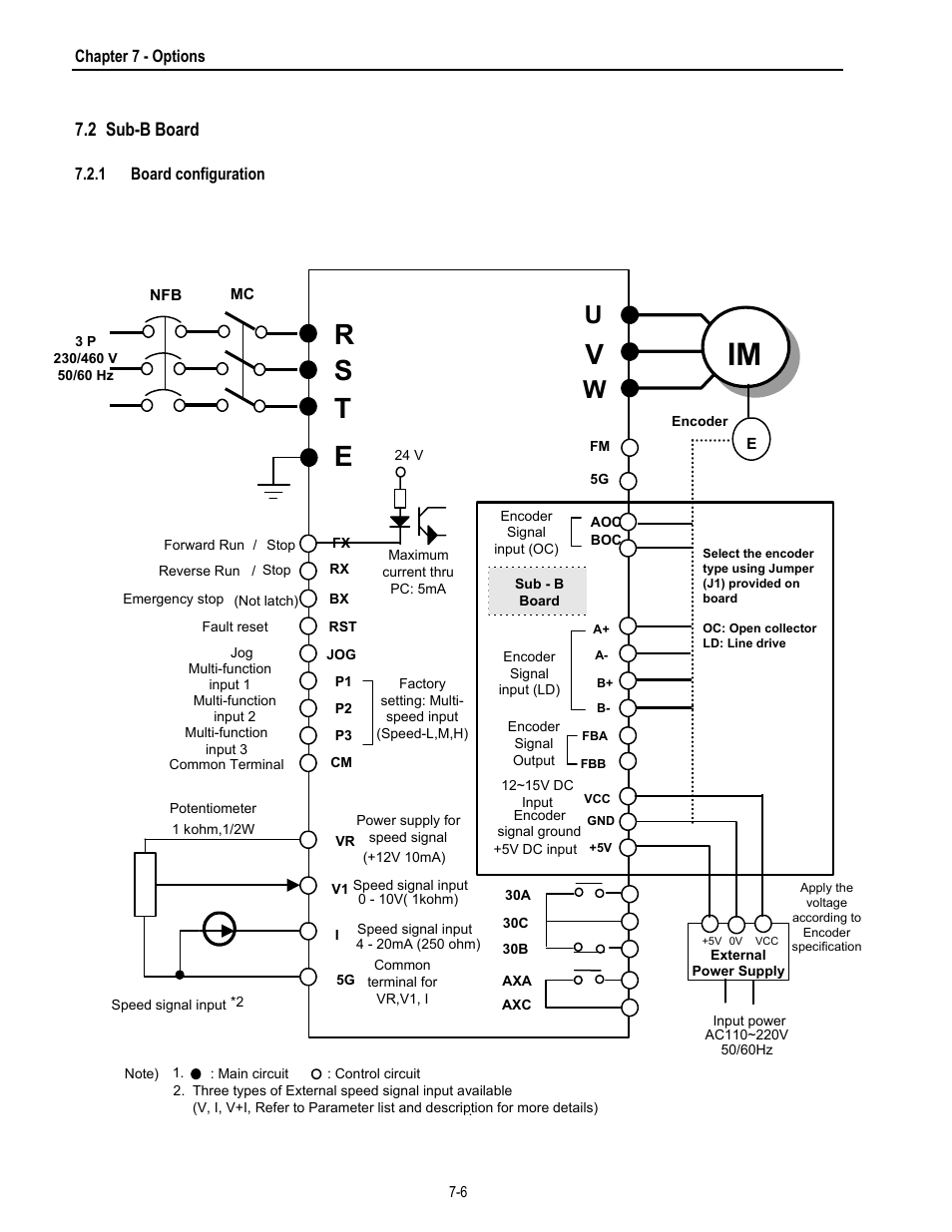 Er s t, 2 sub-b board | HP 30 HP30 User Manual | Page 168 / 218