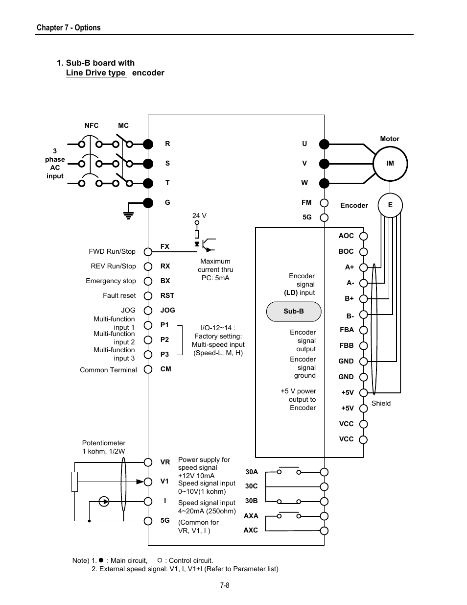 HP 30 HP30 User Manual | Page 170 / 218