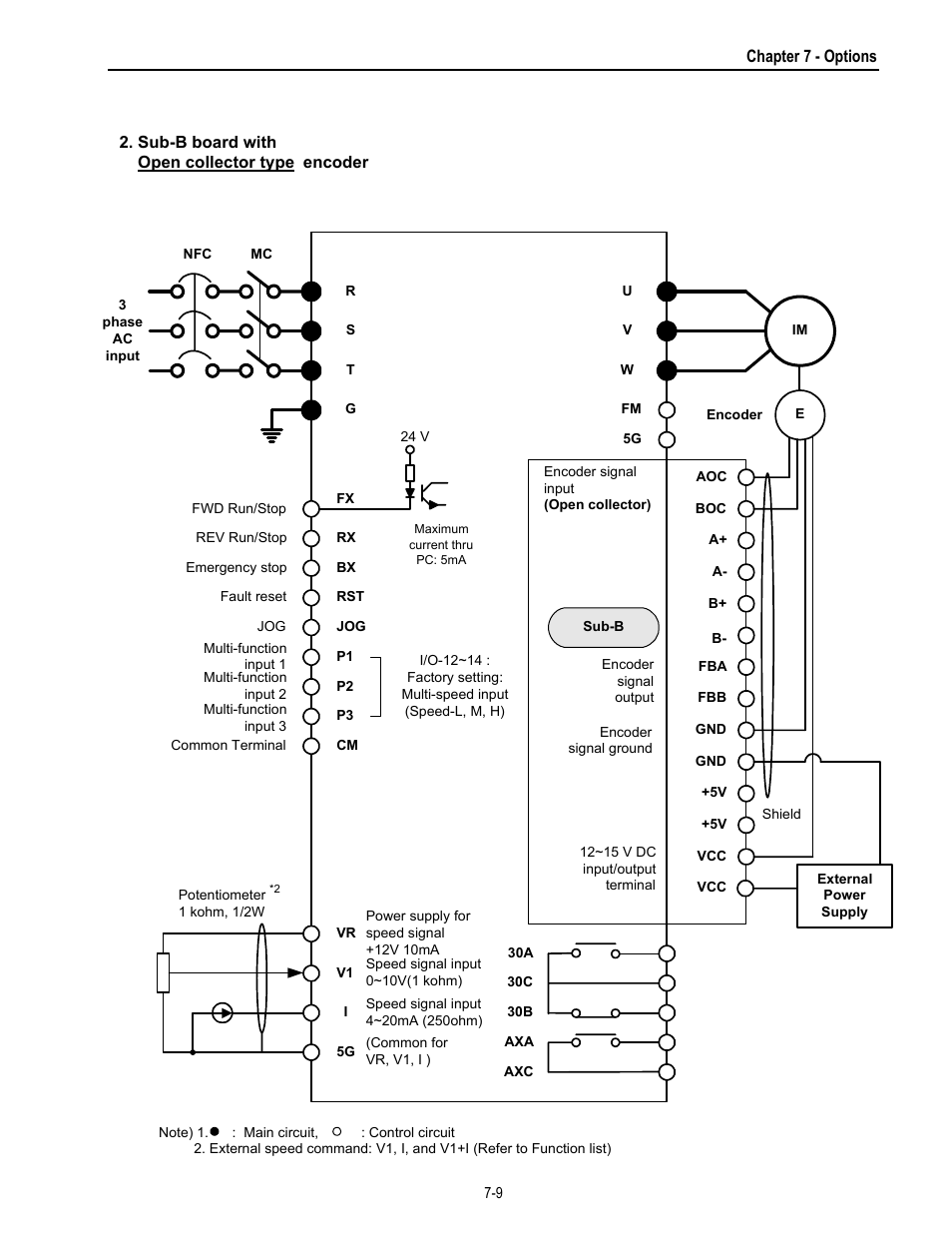 Chapter 7 - options | HP 30 HP30 User Manual | Page 171 / 218