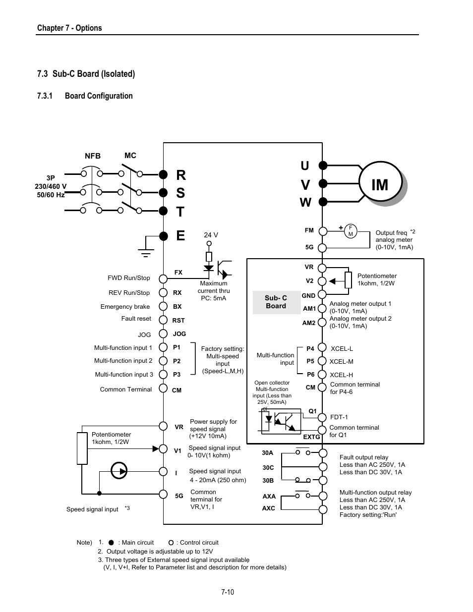 Er s t, 3 sub-c board (isolated), Chapter 7 - options | 1 board configuration | HP 30 HP30 User Manual | Page 172 / 218
