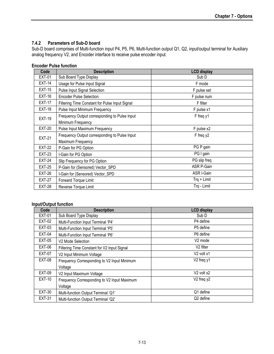 HP 30 HP30 User Manual | Page 175 / 218
