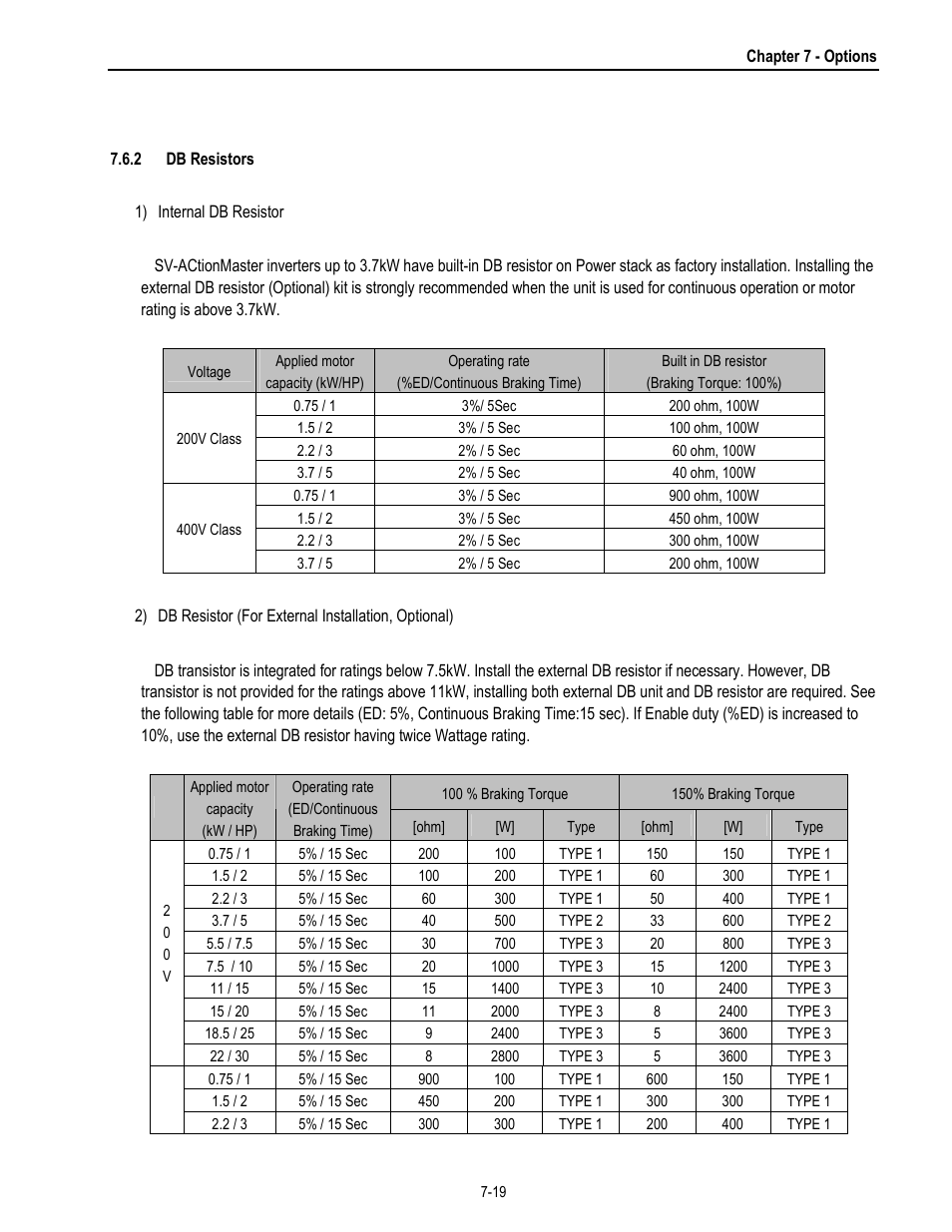 HP 30 HP30 User Manual | Page 181 / 218