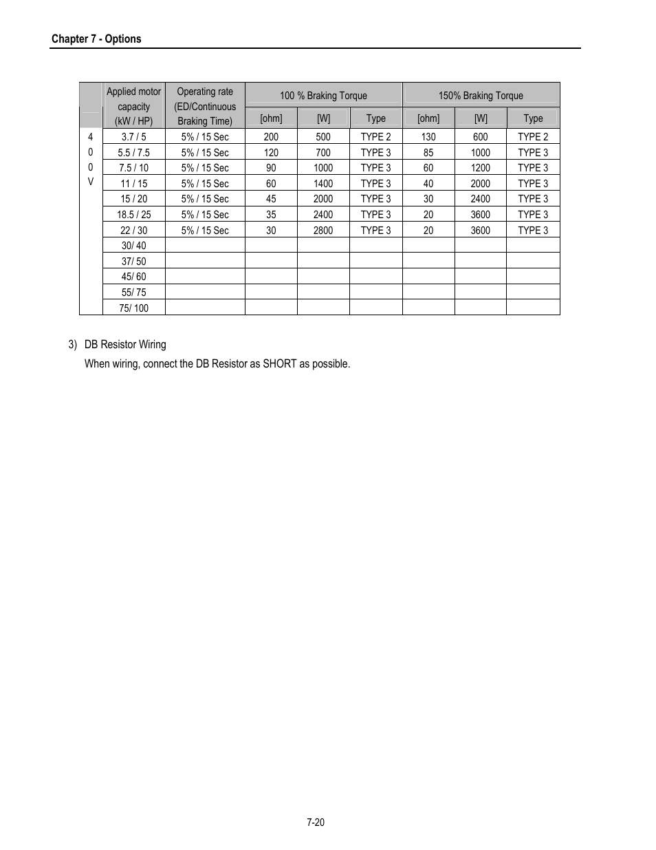 HP 30 HP30 User Manual | Page 182 / 218