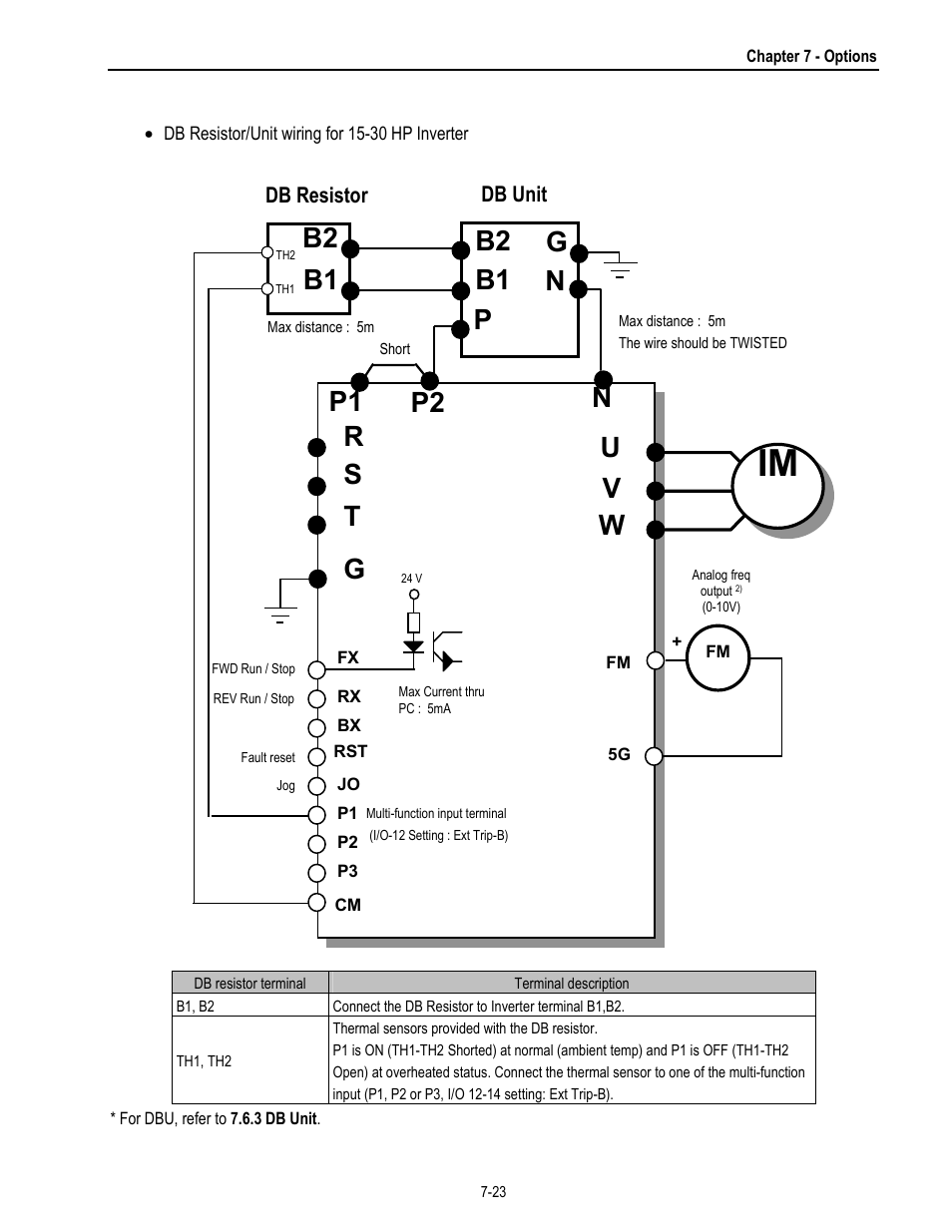 Nb1 g b2 b2 b1, Db resistor, Db unit | HP 30 HP30 User Manual | Page 185 / 218