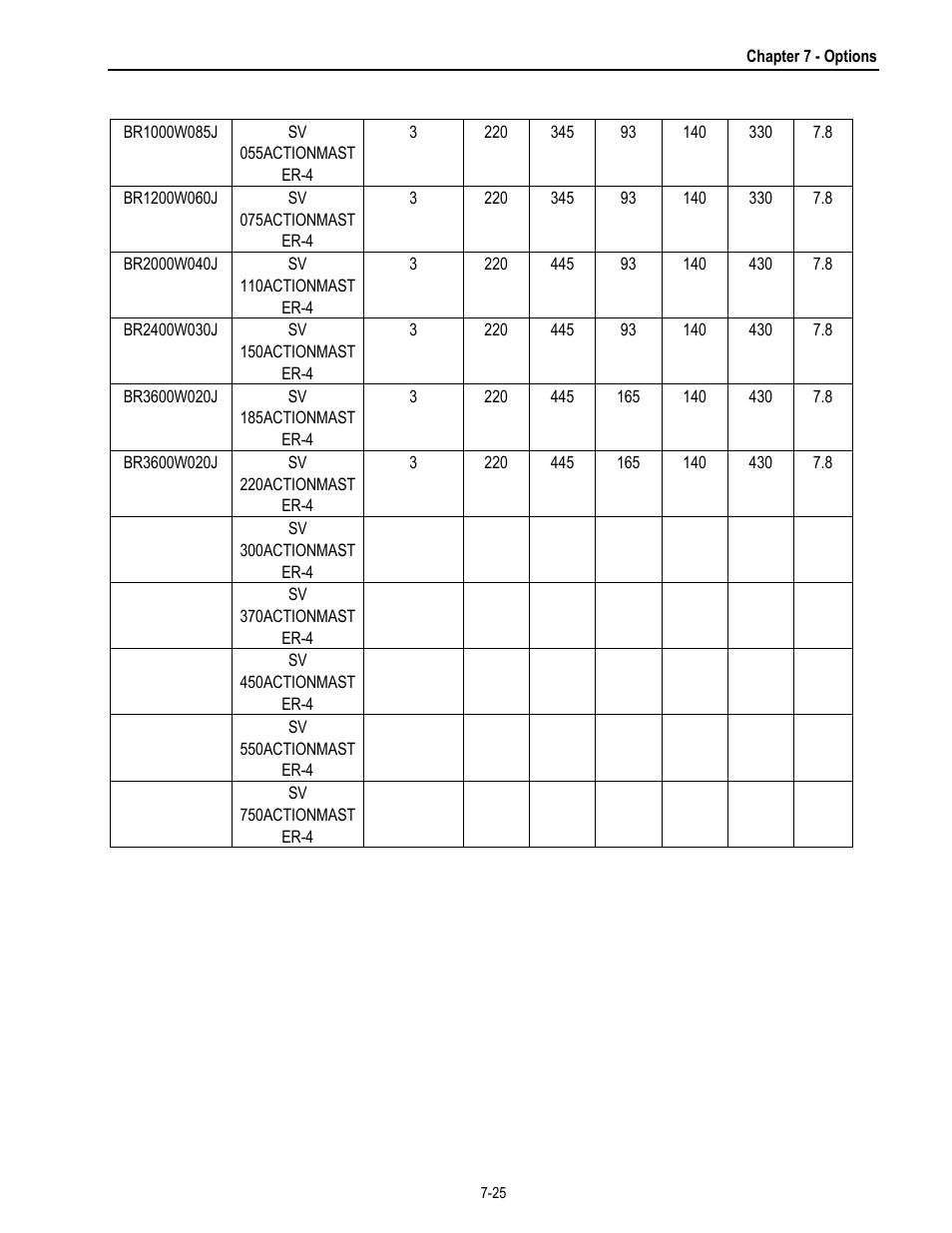 HP 30 HP30 User Manual | Page 187 / 218