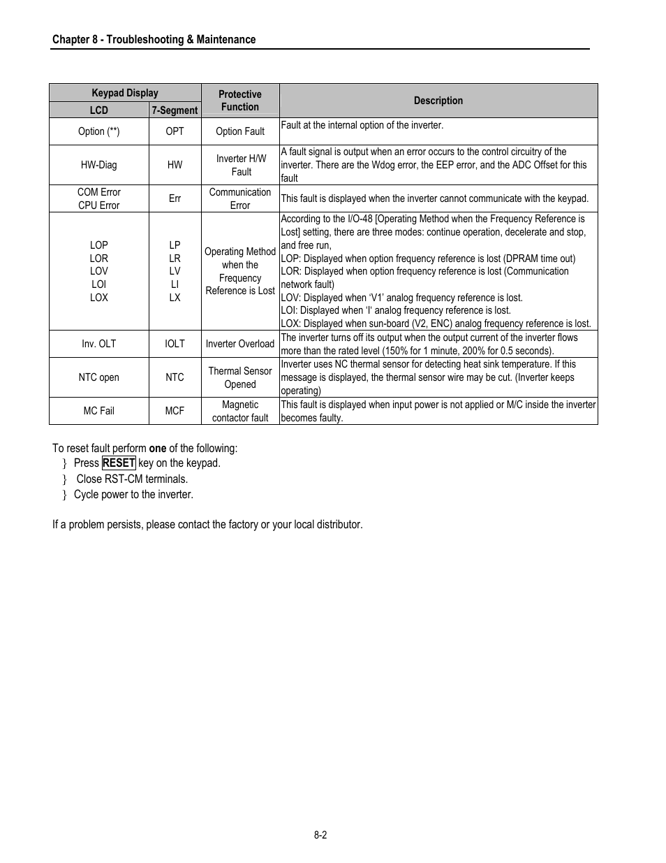 HP 30 HP30 User Manual | Page 196 / 218