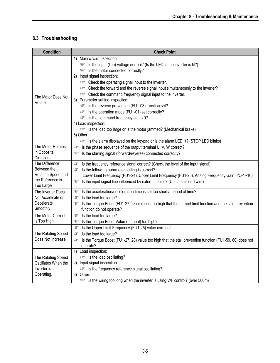 HP 30 HP30 User Manual | Page 199 / 218