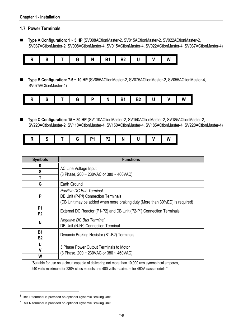 HP 30 HP30 User Manual | Page 20 / 218