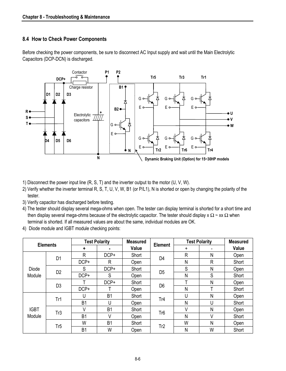 HP 30 HP30 User Manual | Page 200 / 218