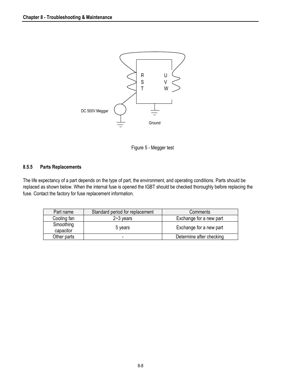 HP 30 HP30 User Manual | Page 202 / 218