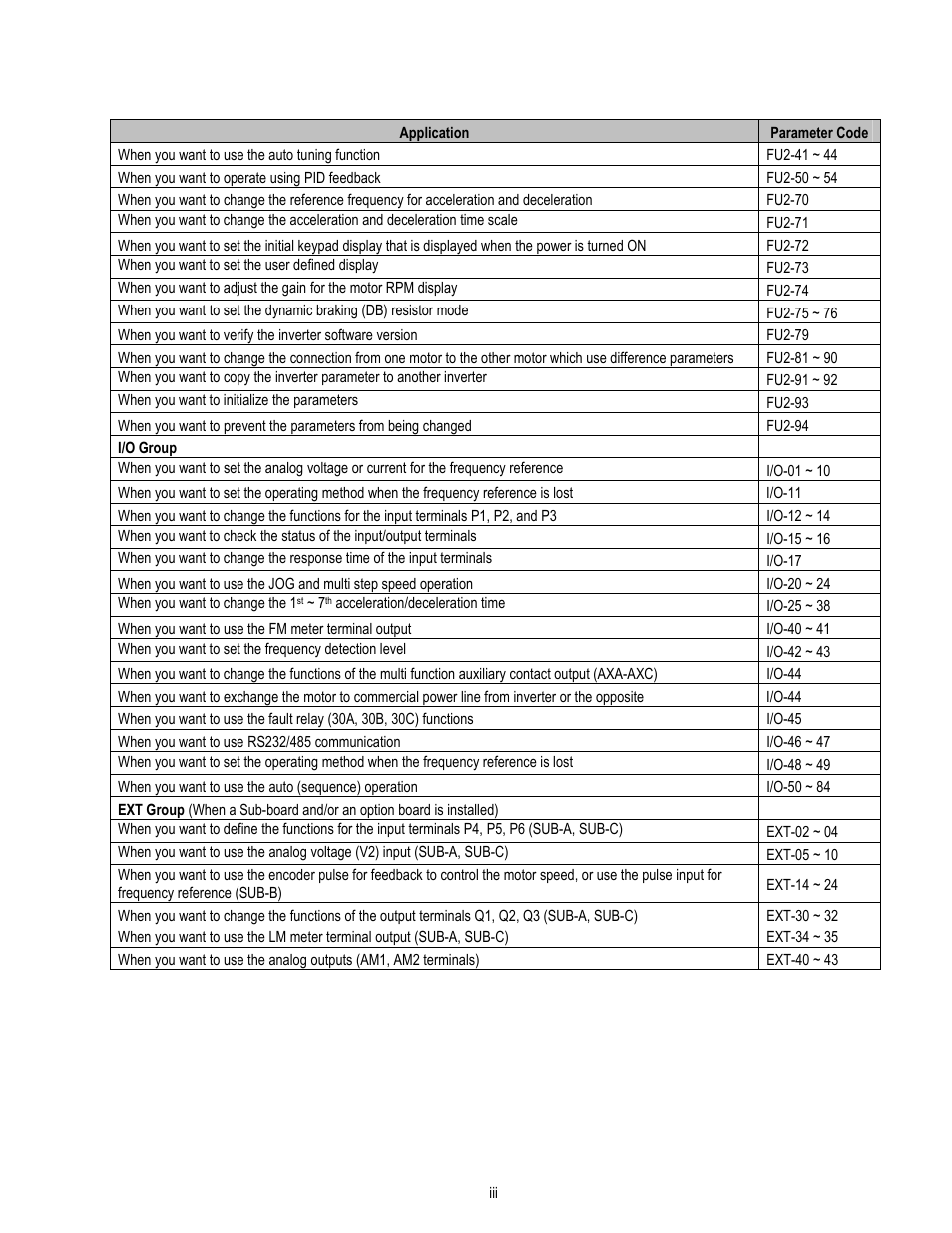 HP 30 HP30 User Manual | Page 207 / 218