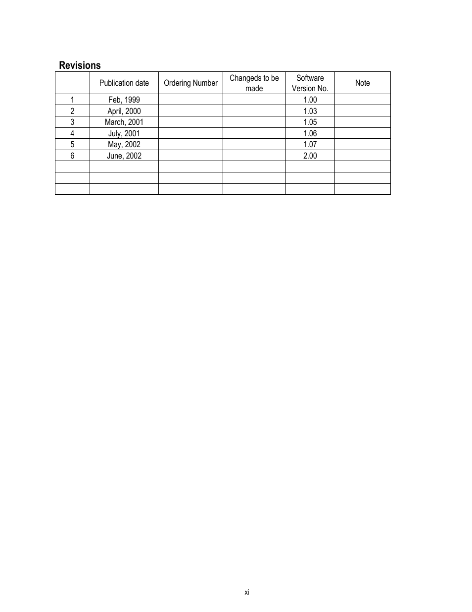 HP 30 HP30 User Manual | Page 217 / 218
