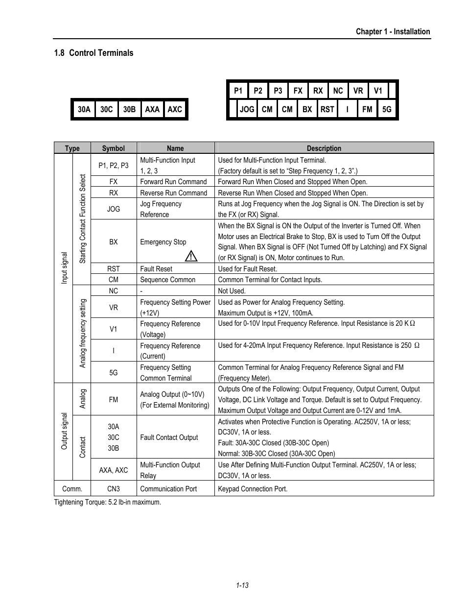 HP 30 HP30 User Manual | Page 25 / 218