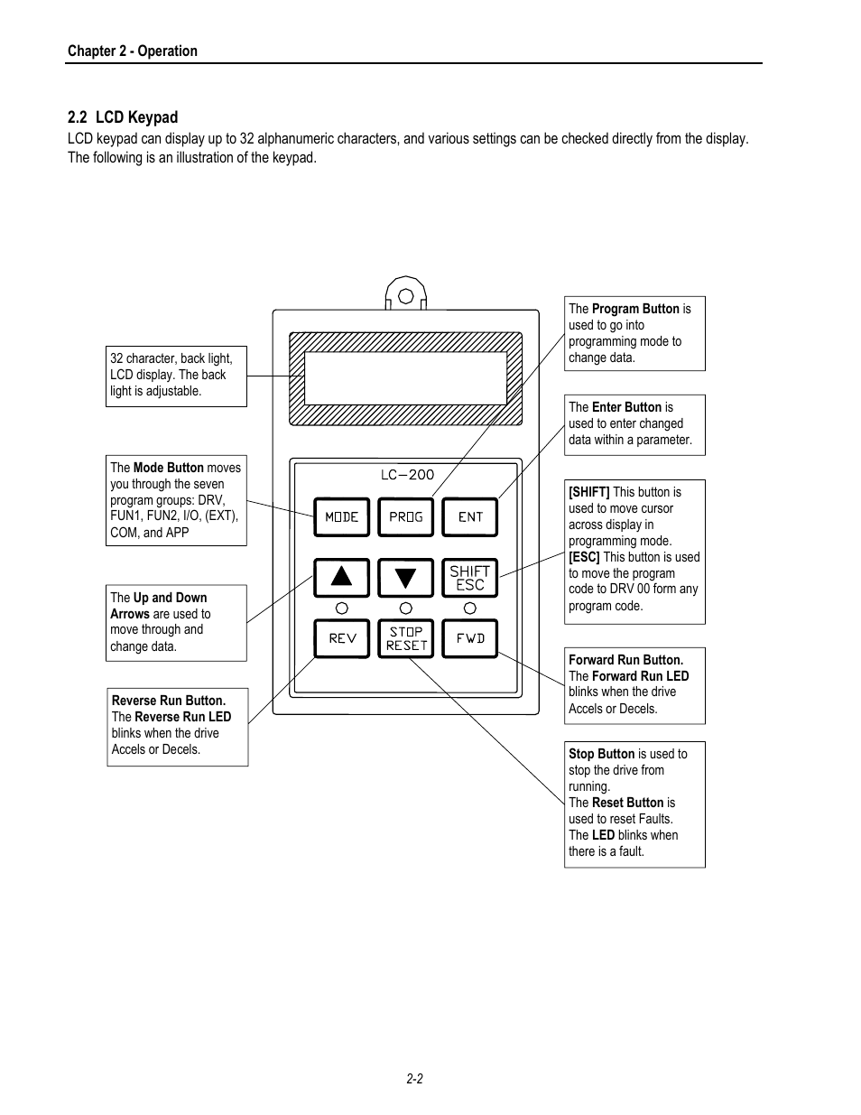 HP 30 HP30 User Manual | Page 30 / 218
