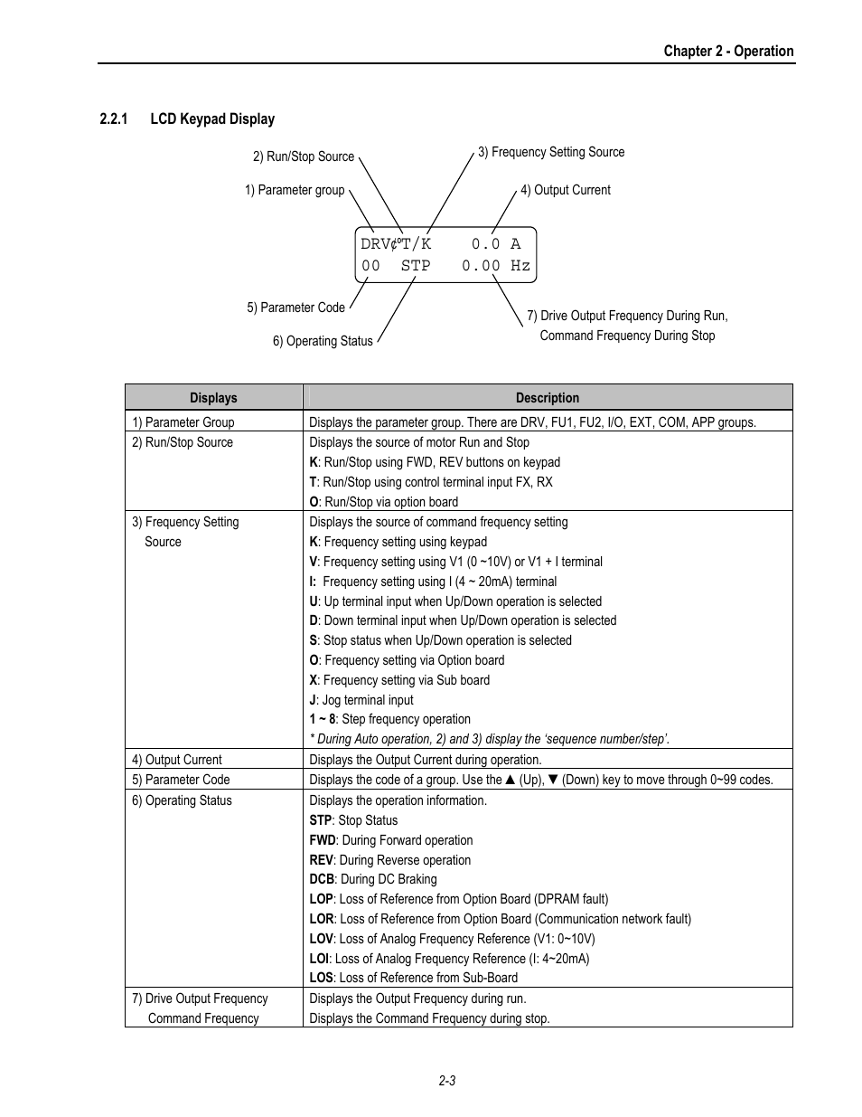 HP 30 HP30 User Manual | Page 31 / 218