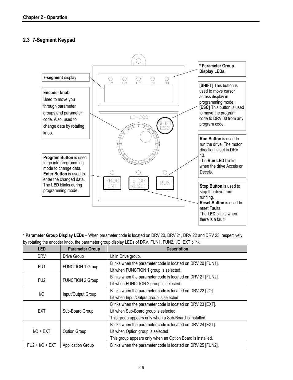 HP 30 HP30 User Manual | Page 34 / 218