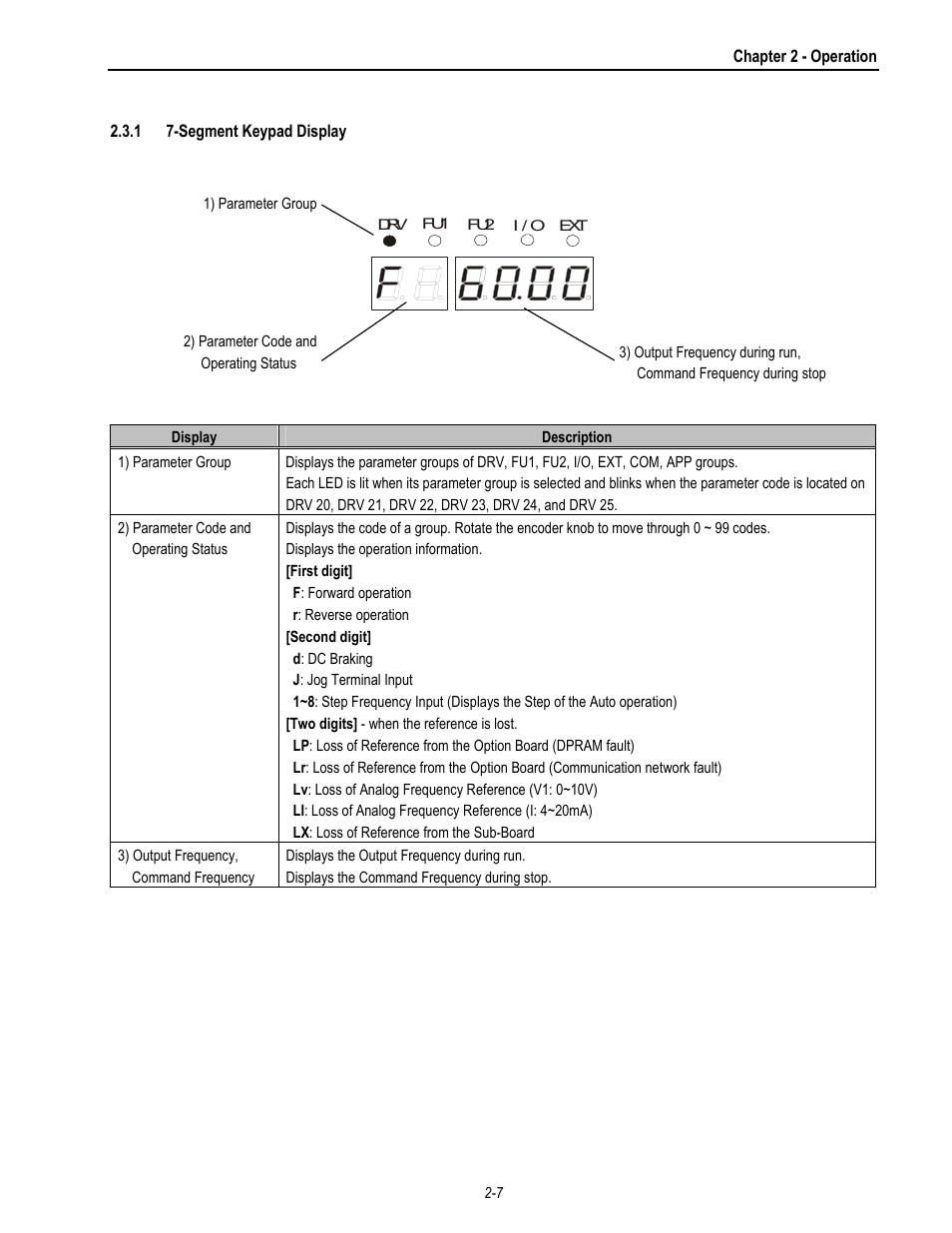 HP 30 HP30 User Manual | Page 35 / 218