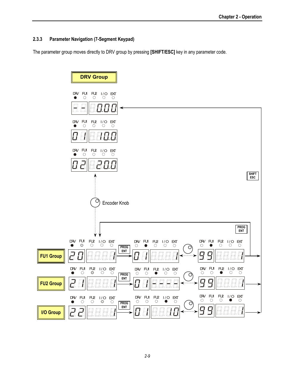 Chapter 2 - operation | HP 30 HP30 User Manual | Page 37 / 218