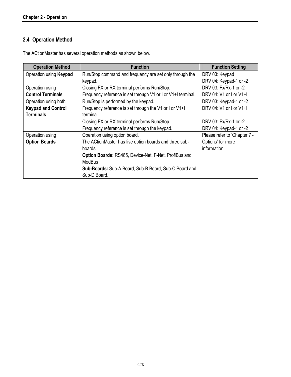 HP 30 HP30 User Manual | Page 38 / 218