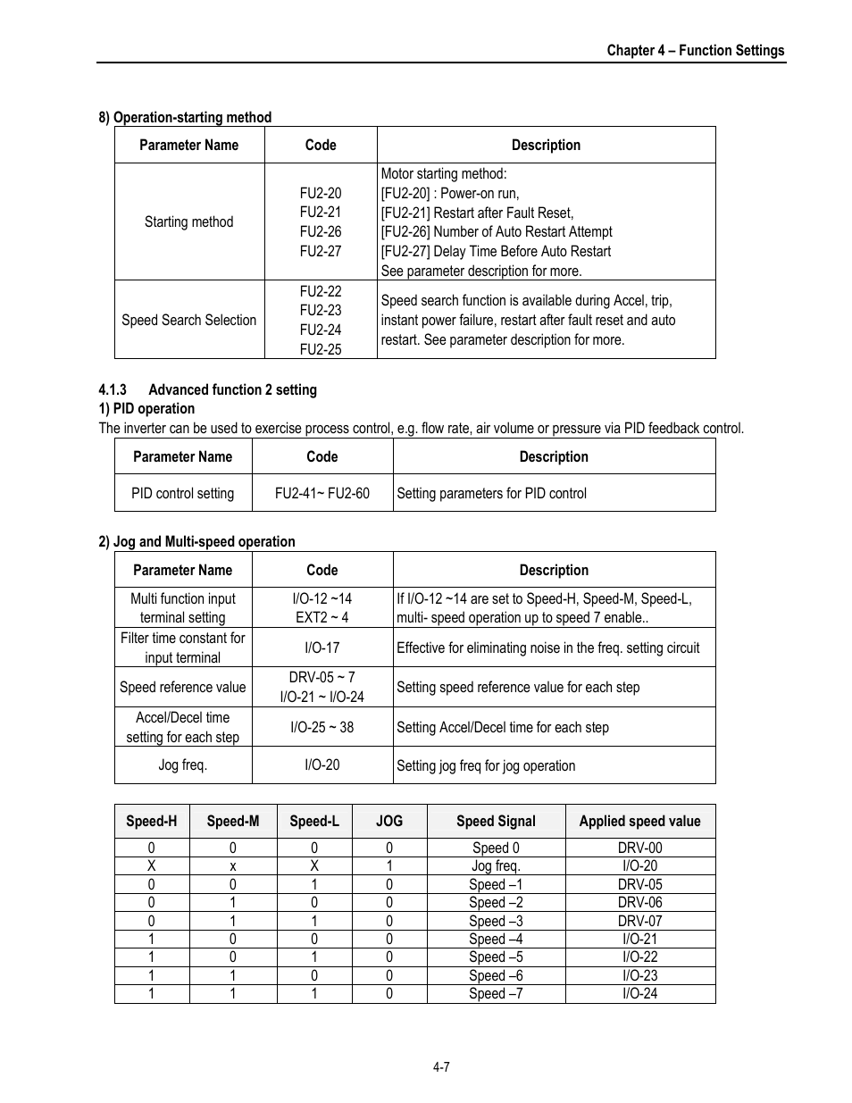 HP 30 HP30 User Manual | Page 53 / 218