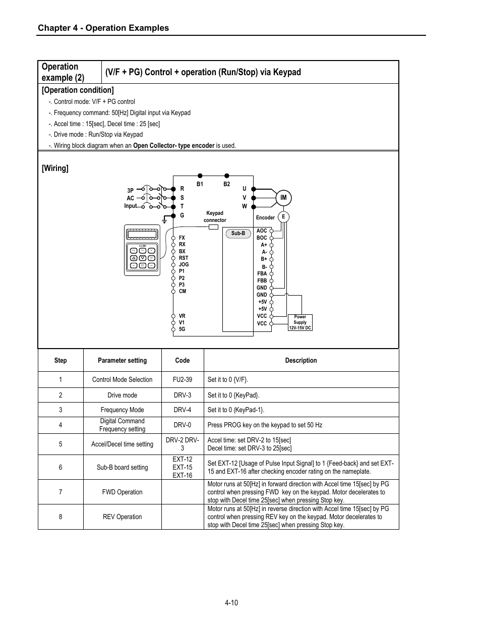 Chapter 4 - operation examples, Operation condition, Wiring | HP 30 HP30 User Manual | Page 56 / 218