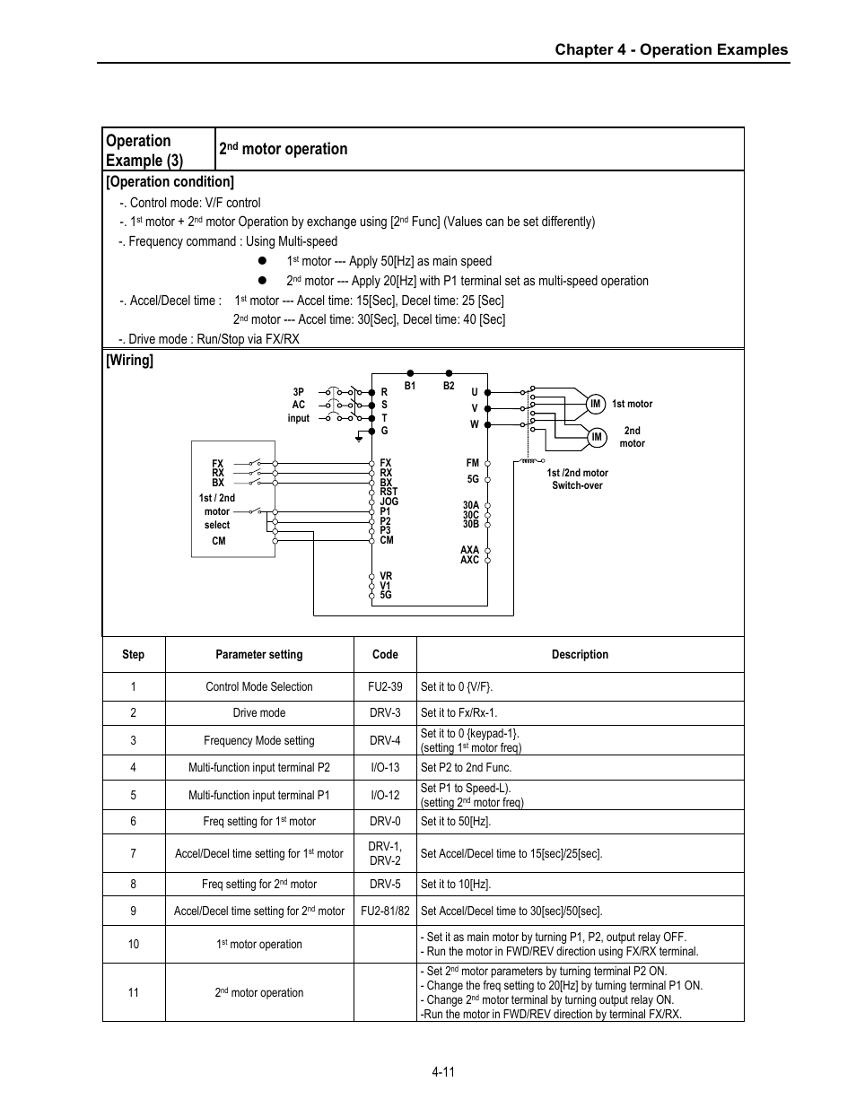 Operation example (3) 2, Motor operation, Chapter 4 - operation examples | Operation condition, Wiring | HP 30 HP30 User Manual | Page 57 / 218