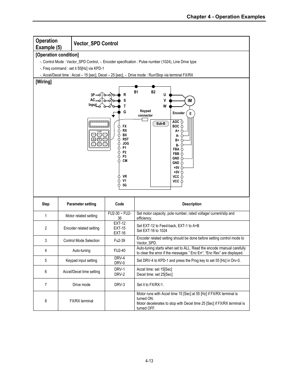 Operation example (5) vector_spd control, Chapter 4 - operation examples, Operation condition | Wiring | HP 30 HP30 User Manual | Page 59 / 218