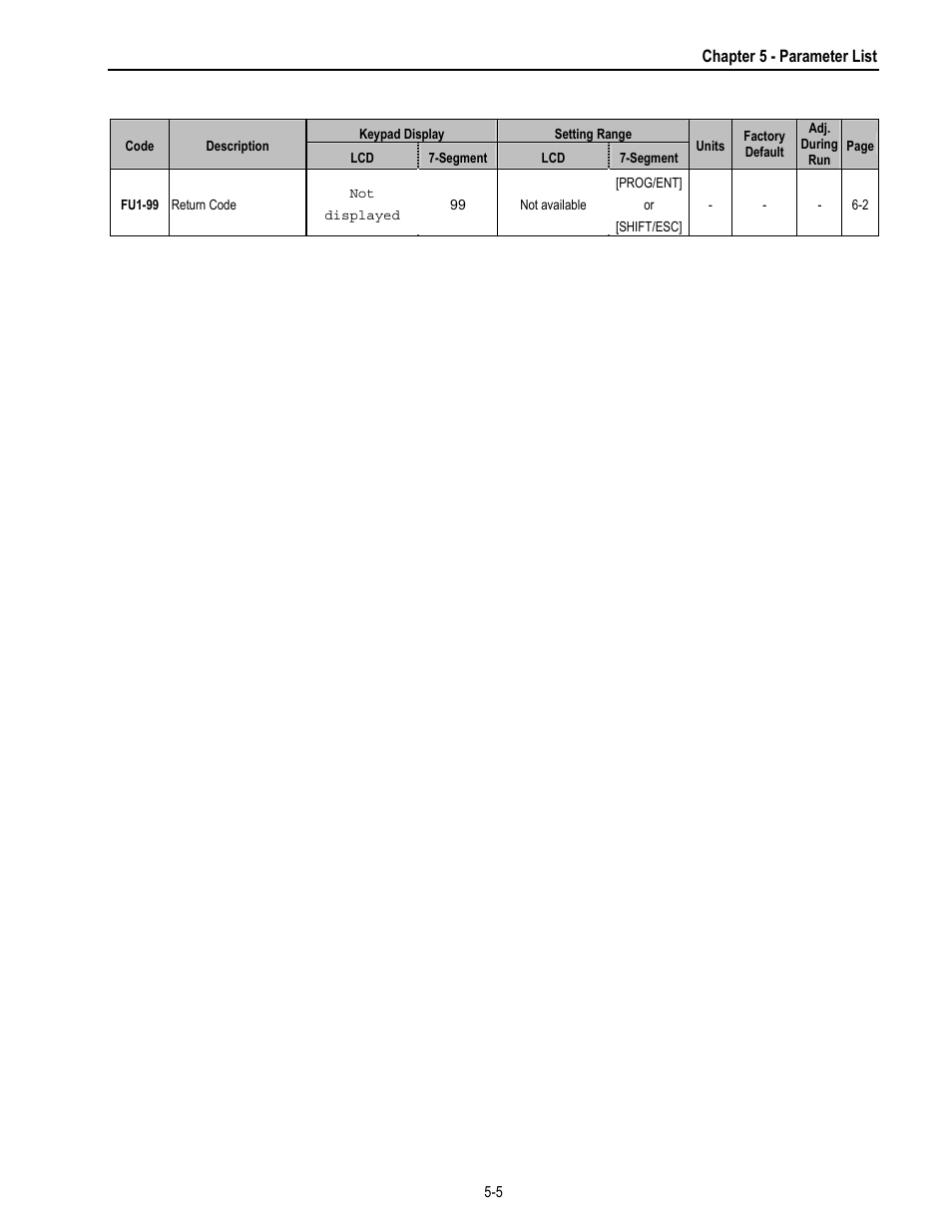 HP 30 HP30 User Manual | Page 65 / 218