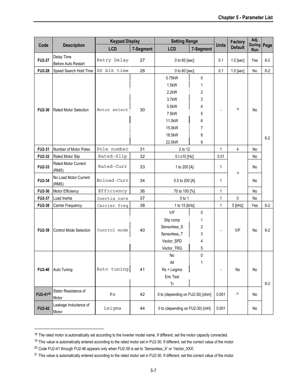 HP 30 HP30 User Manual | Page 67 / 218