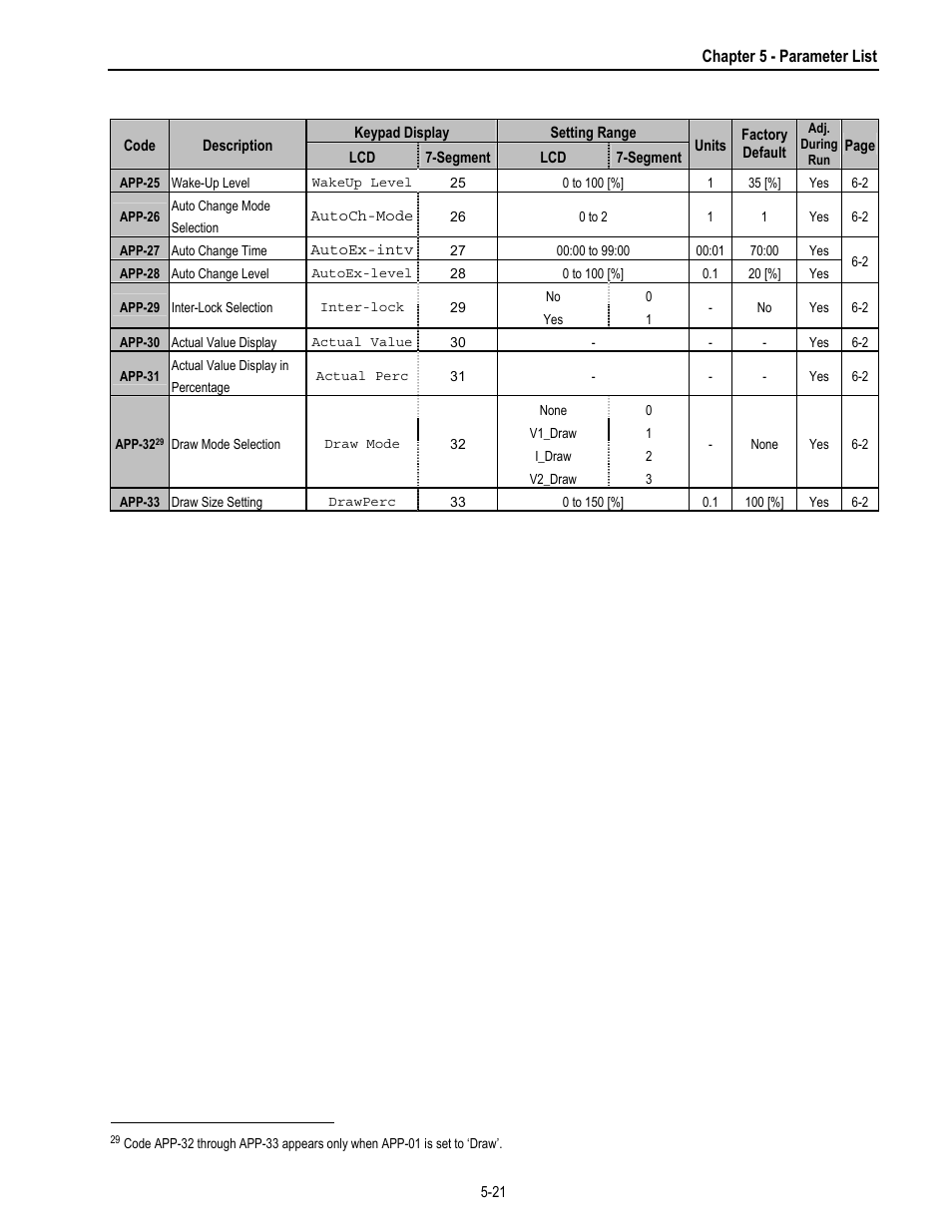 HP 30 HP30 User Manual | Page 81 / 218