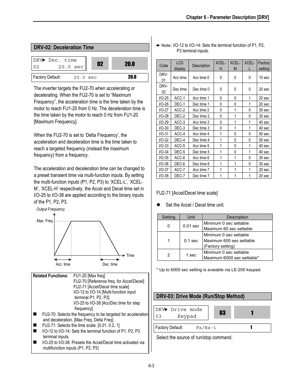 HP 30 HP30 User Manual | Page 87 / 218