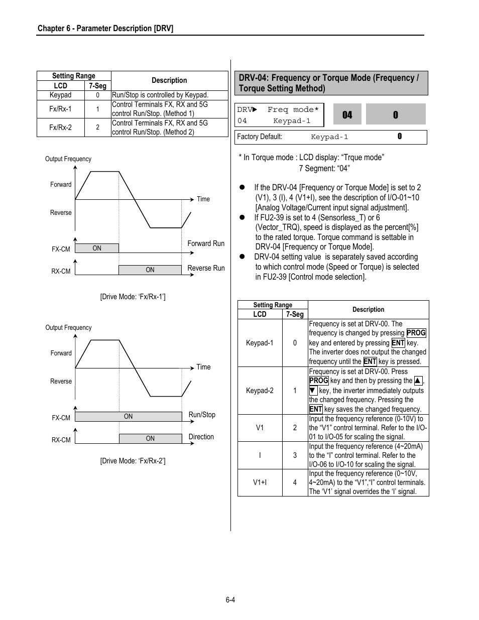 HP 30 HP30 User Manual | Page 88 / 218