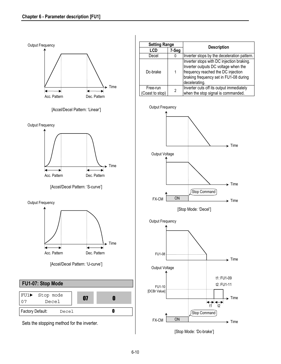 HP 30 HP30 User Manual | Page 94 / 218