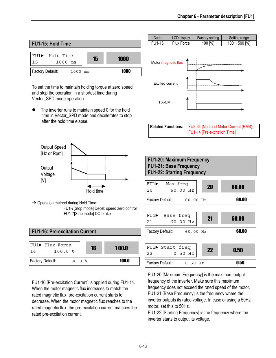 HP 30 HP30 User Manual | Page 97 / 218